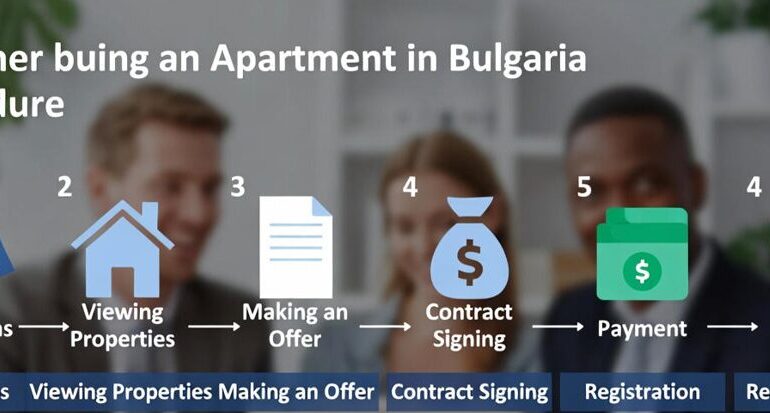 Step-by-Step The Procedure for a Foreigner to Buy an Apartment in Bulgaria — From Negotiations to Registration